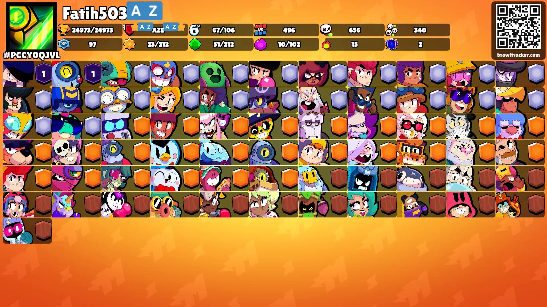 Fatih503🇦🇿's Ranks