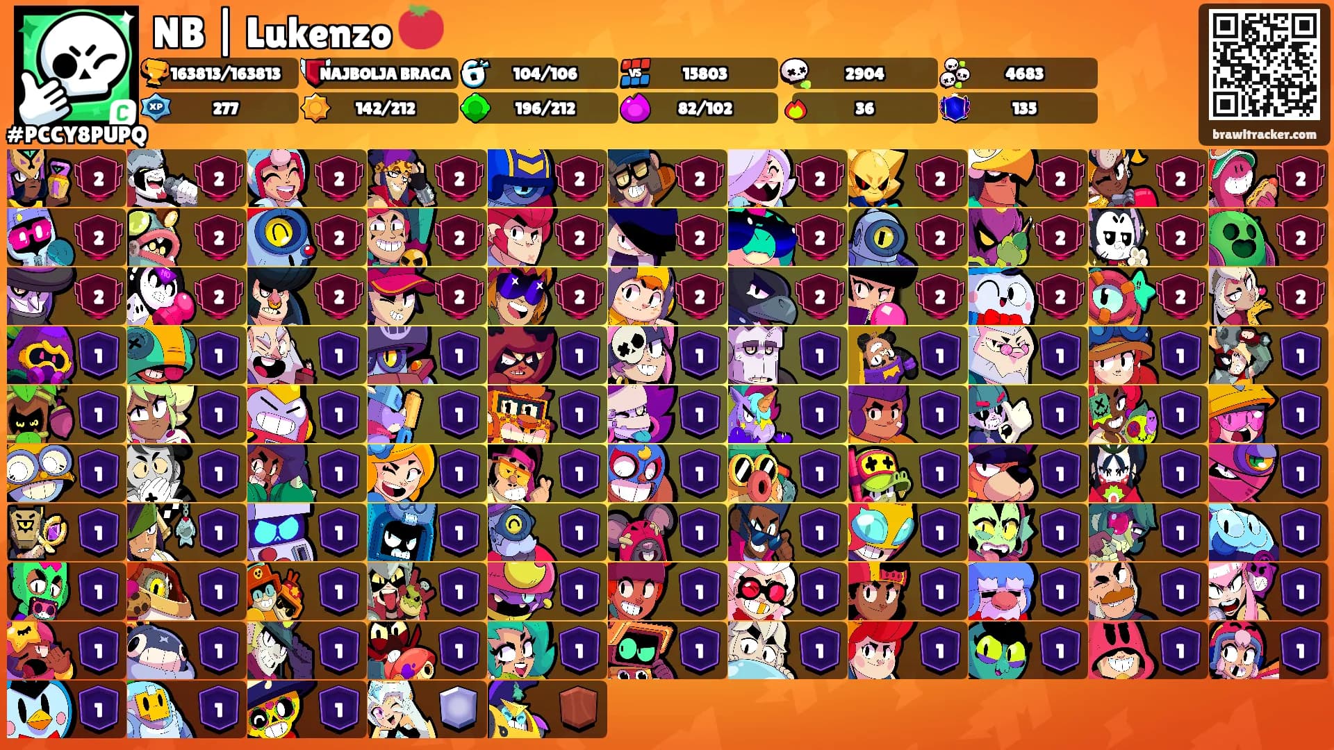 NB | Lukenzo 🍅's Ranks