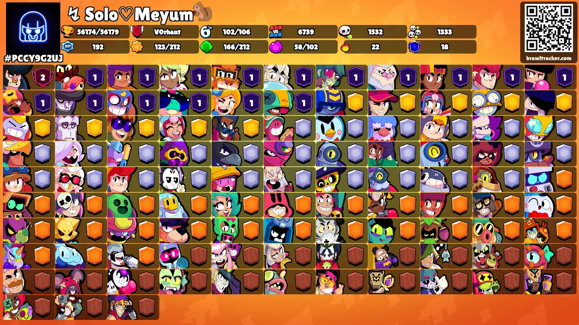 ↯ Solo♡Meyum🐿️'s Ranks