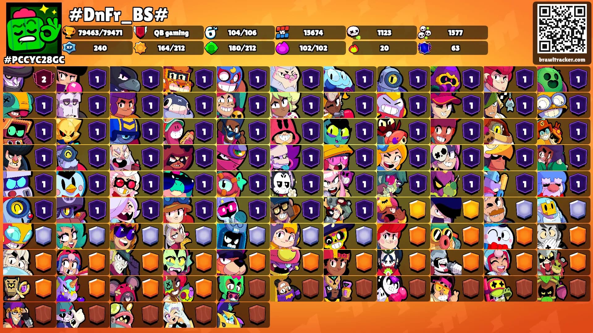 #DnFr_BS#'s Ranks