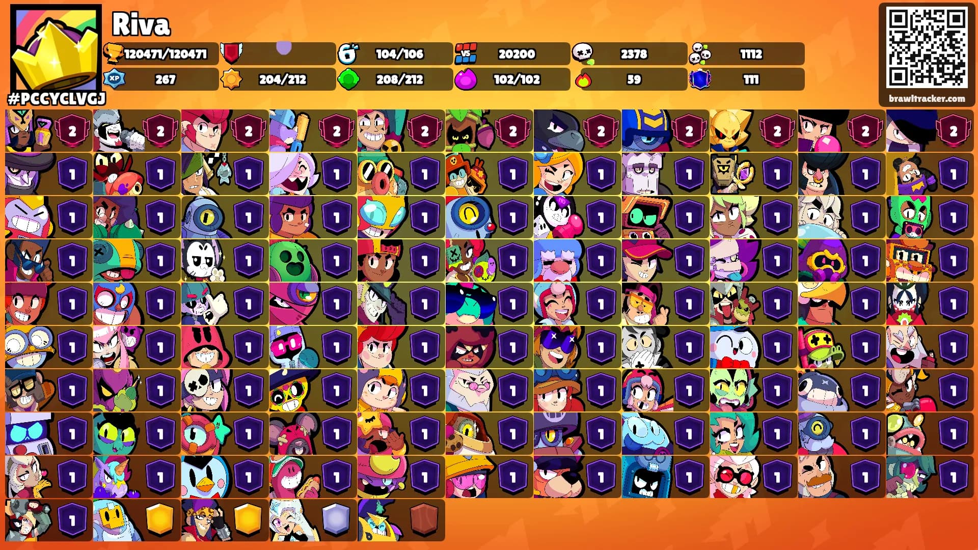 Riva's Ranks
