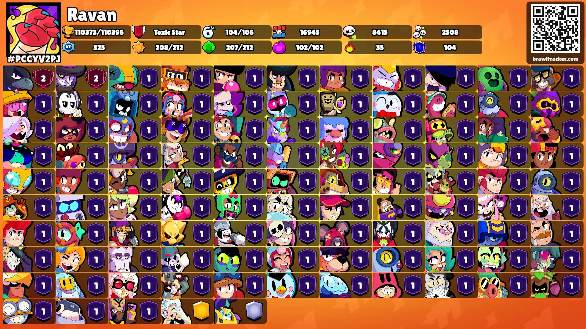 Ravan's Ranks