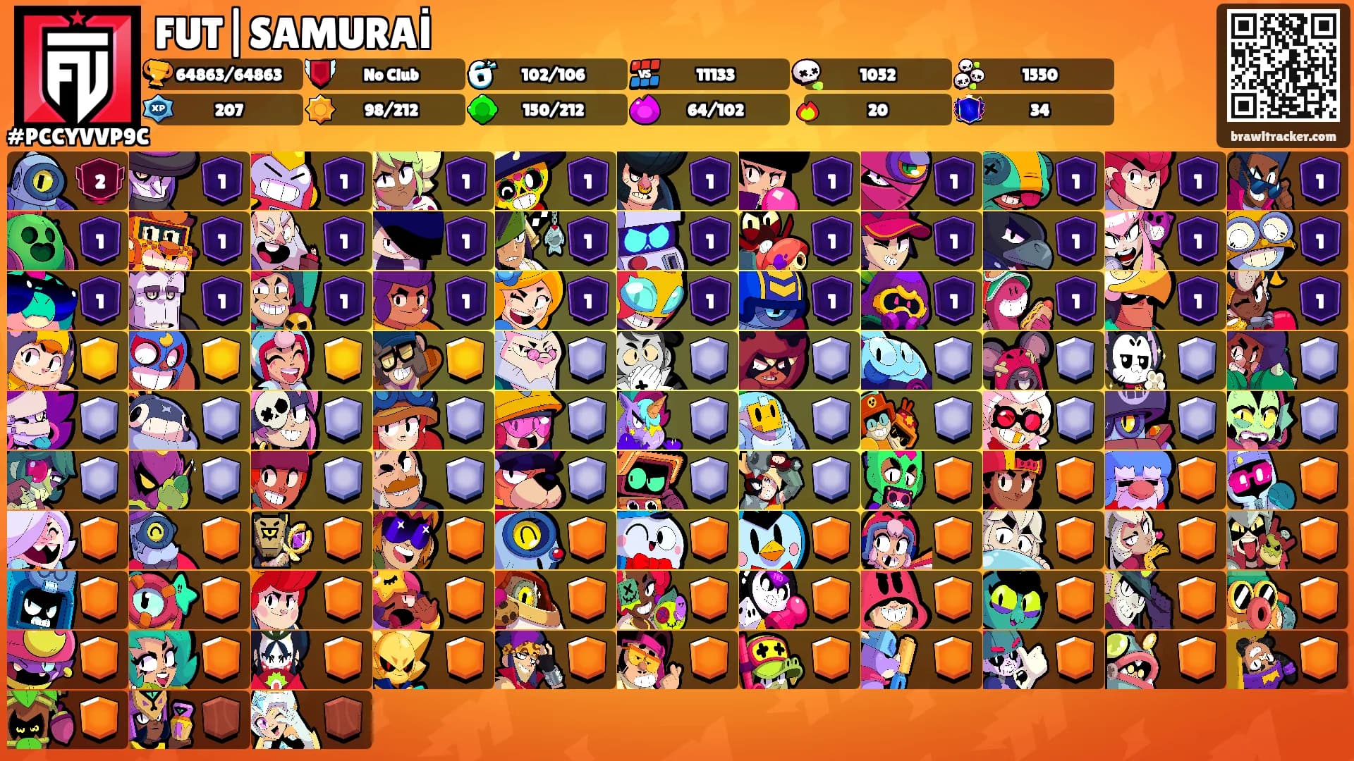 FUT|SAMURAİ's Ranks