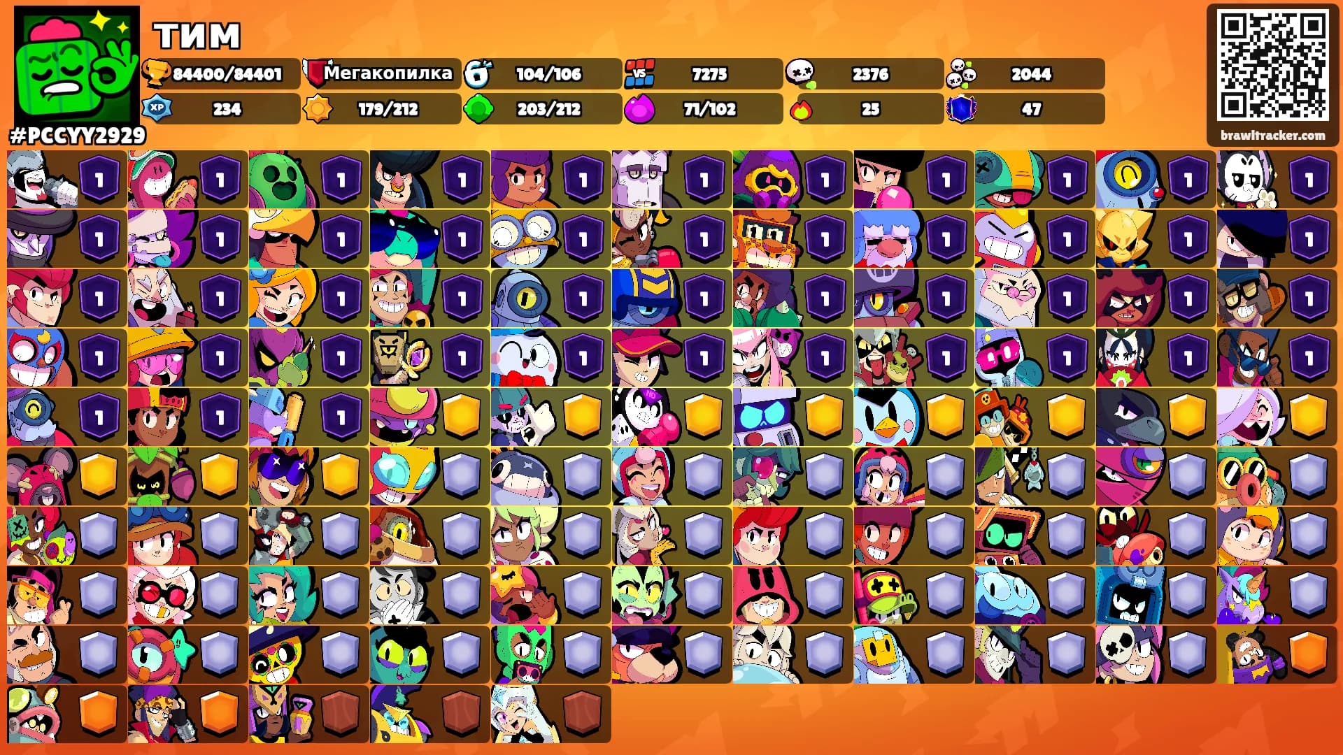 тим's Ranks
