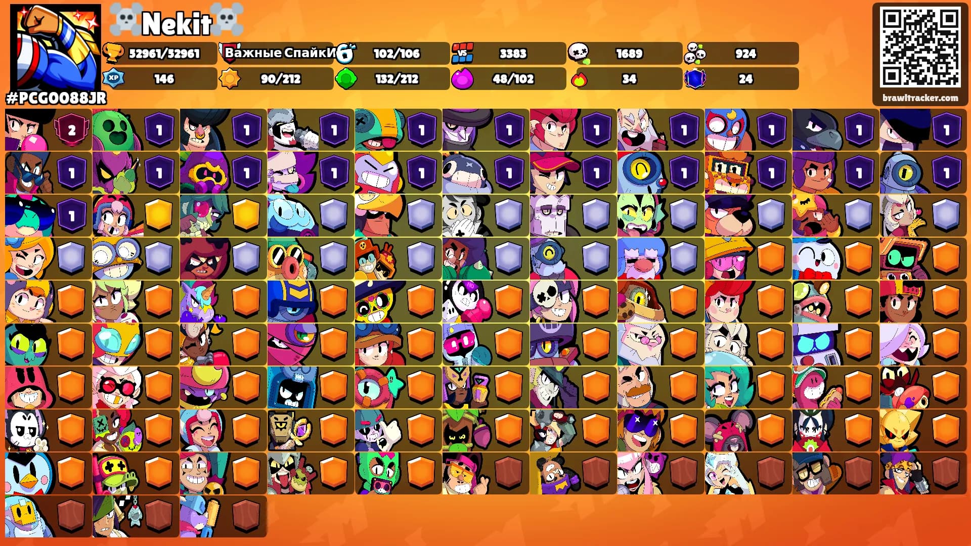 ☠️Nekit☠️'s Ranks
