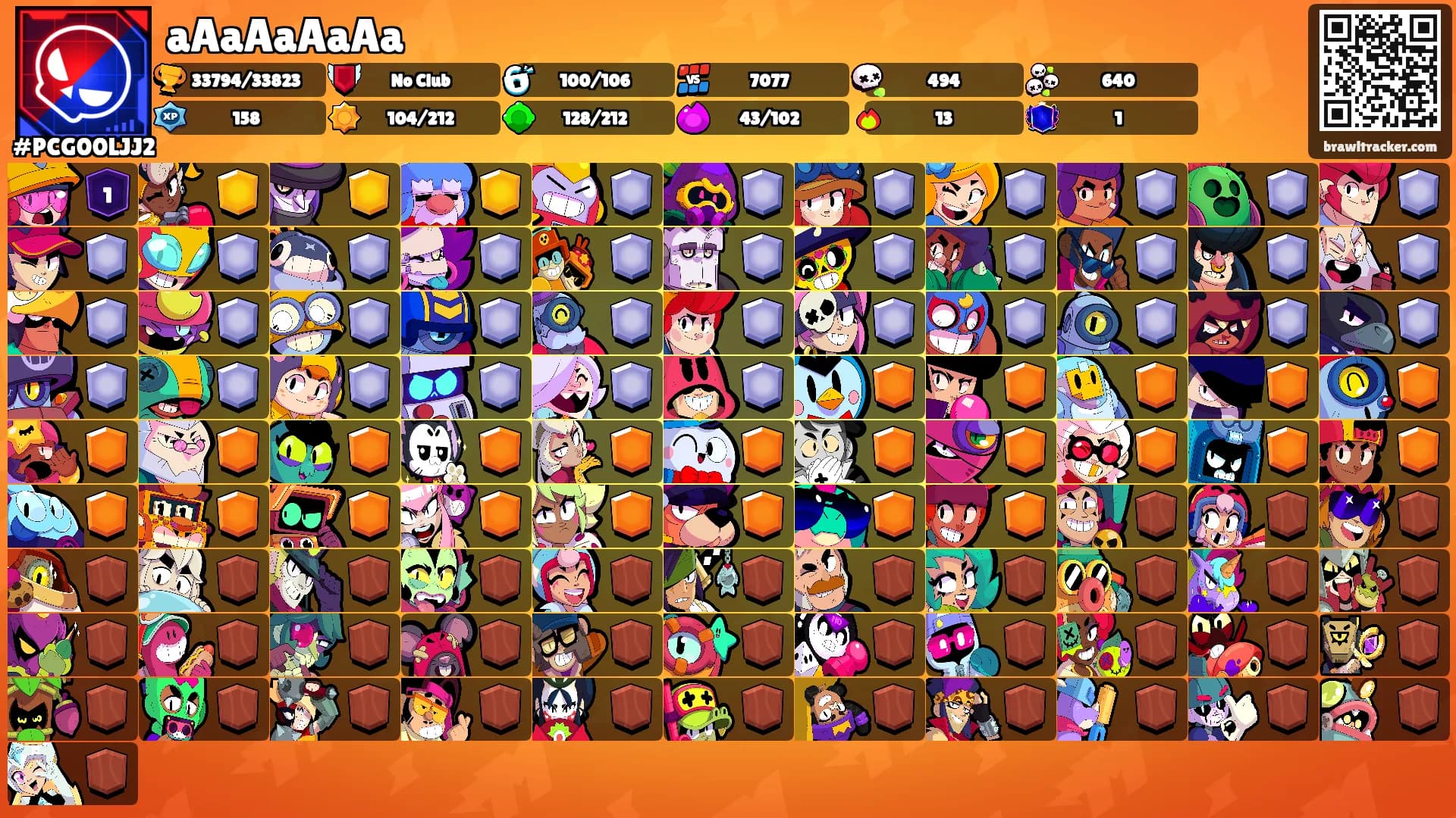 aAaAaAaAa's Ranks