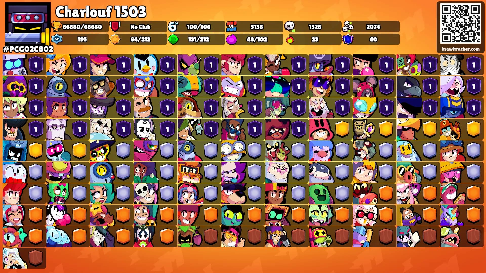 Charlouf 1503's Ranks