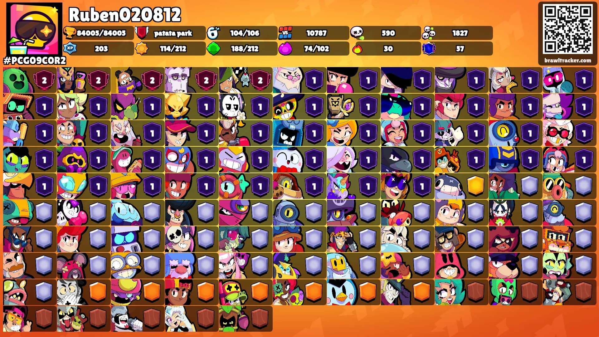 Ruben020812's Ranks