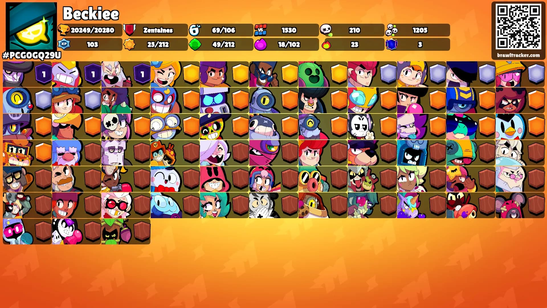 Beckiee's Ranks