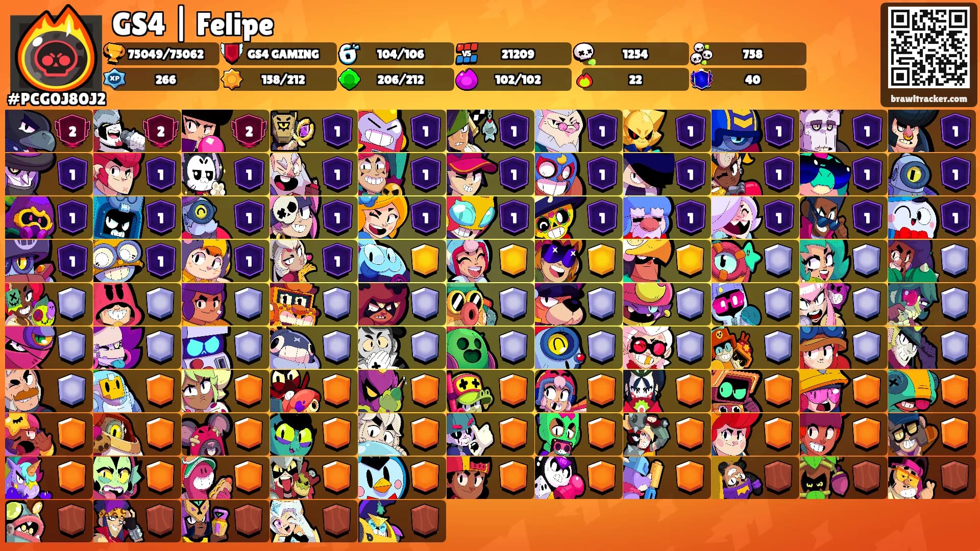 GS4 | Felipe's Ranks