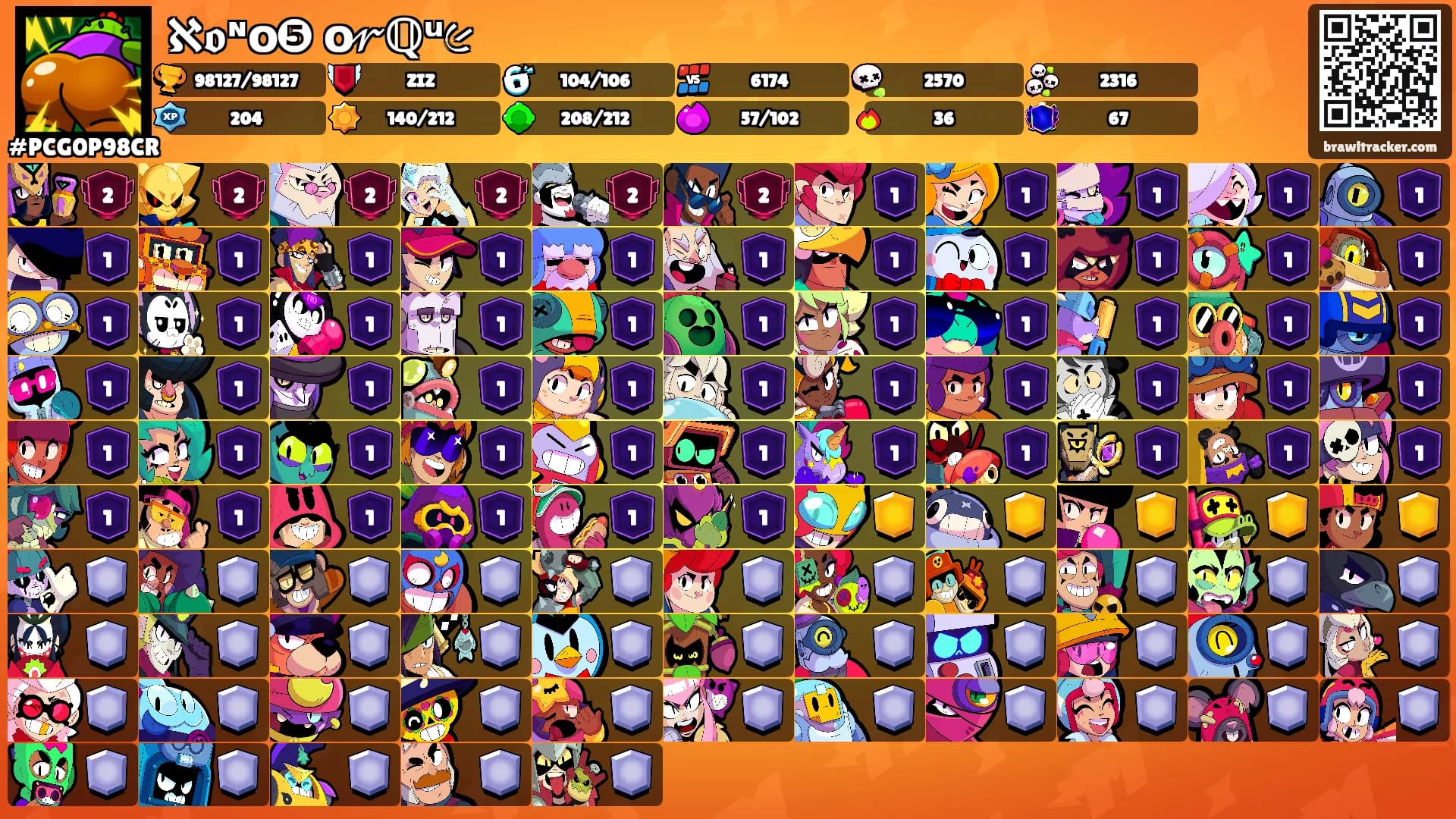 ℵ𝖔ᶰօ❺ⲣօ𝓇ℚᵘ૯'s Ranks
