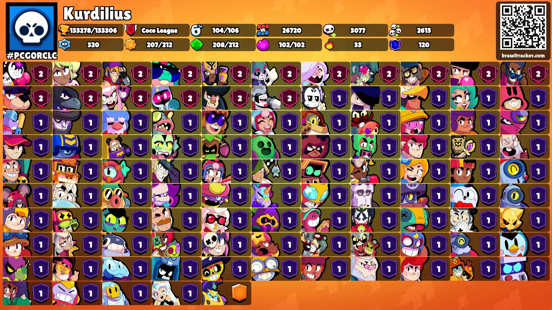 Kurdilius's Ranks