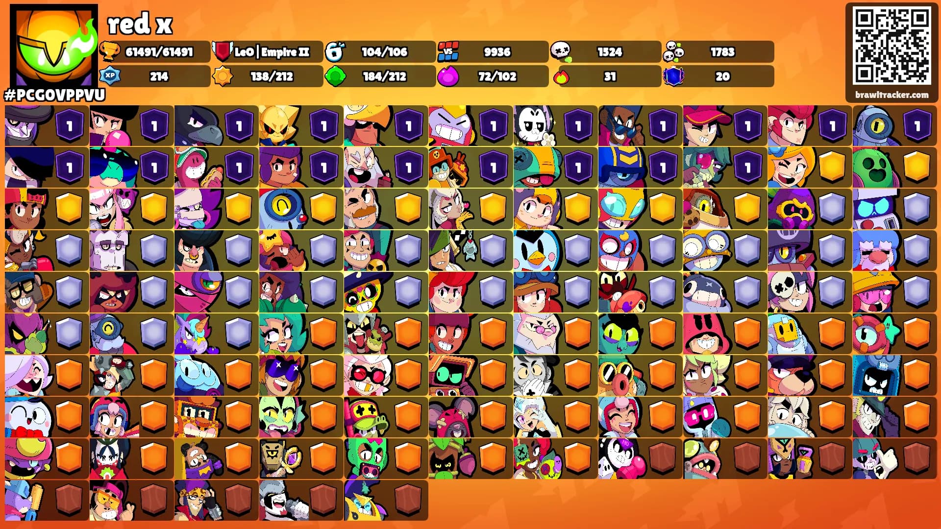 red x's Ranks