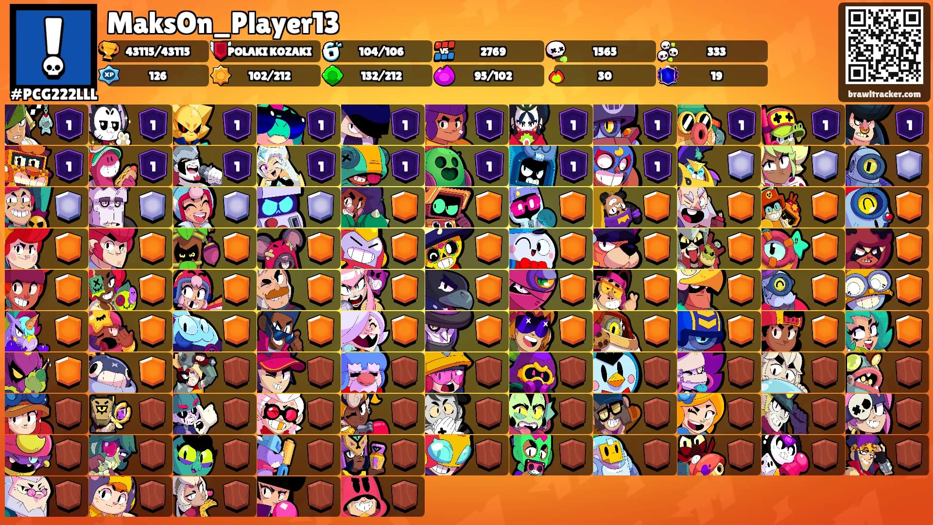 MaksOn_Player13's Ranks