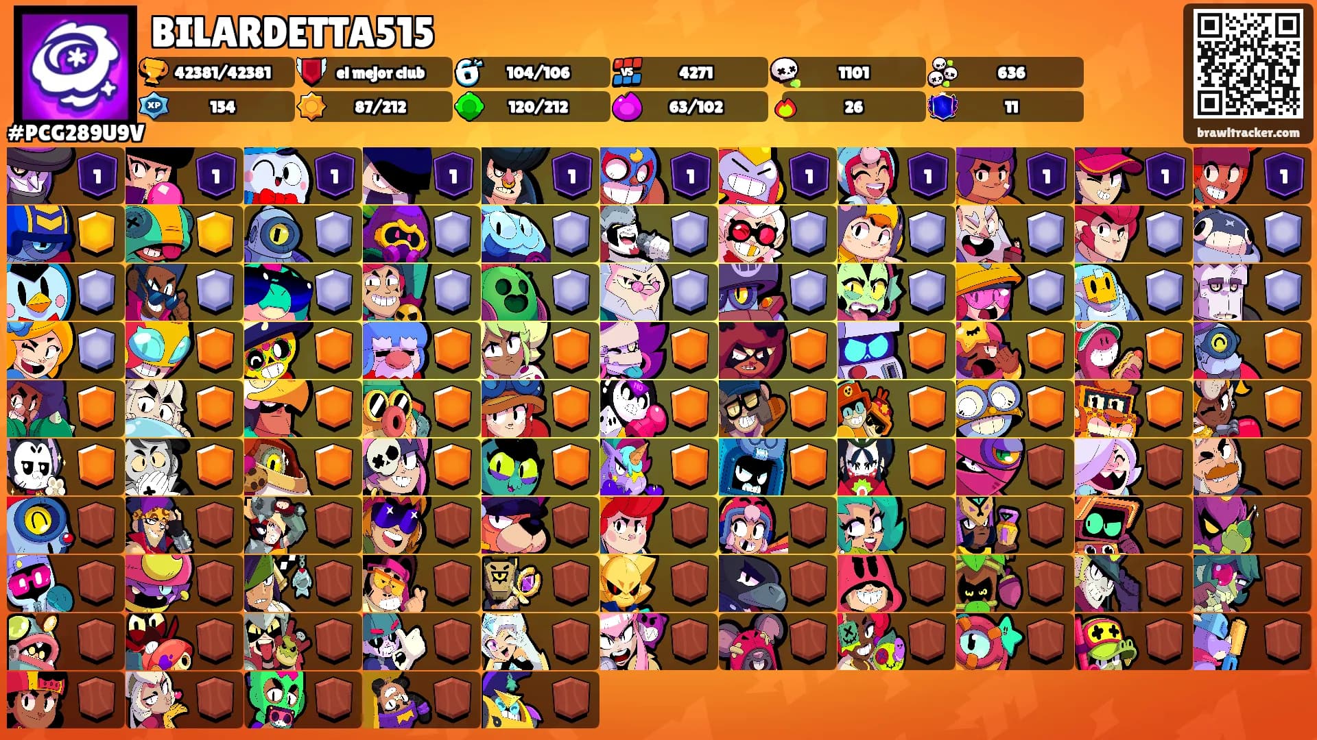 BILARDETTA515's Ranks
