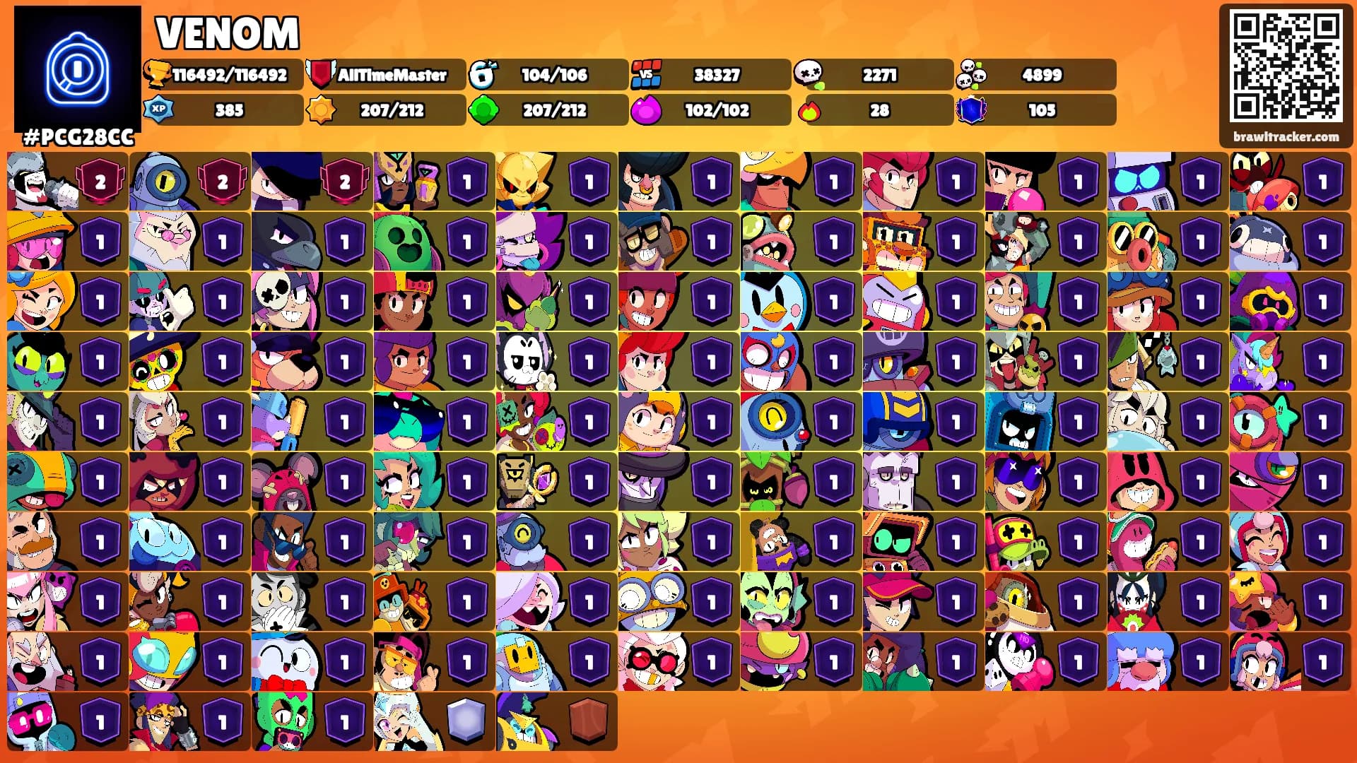 VENOM's Ranks