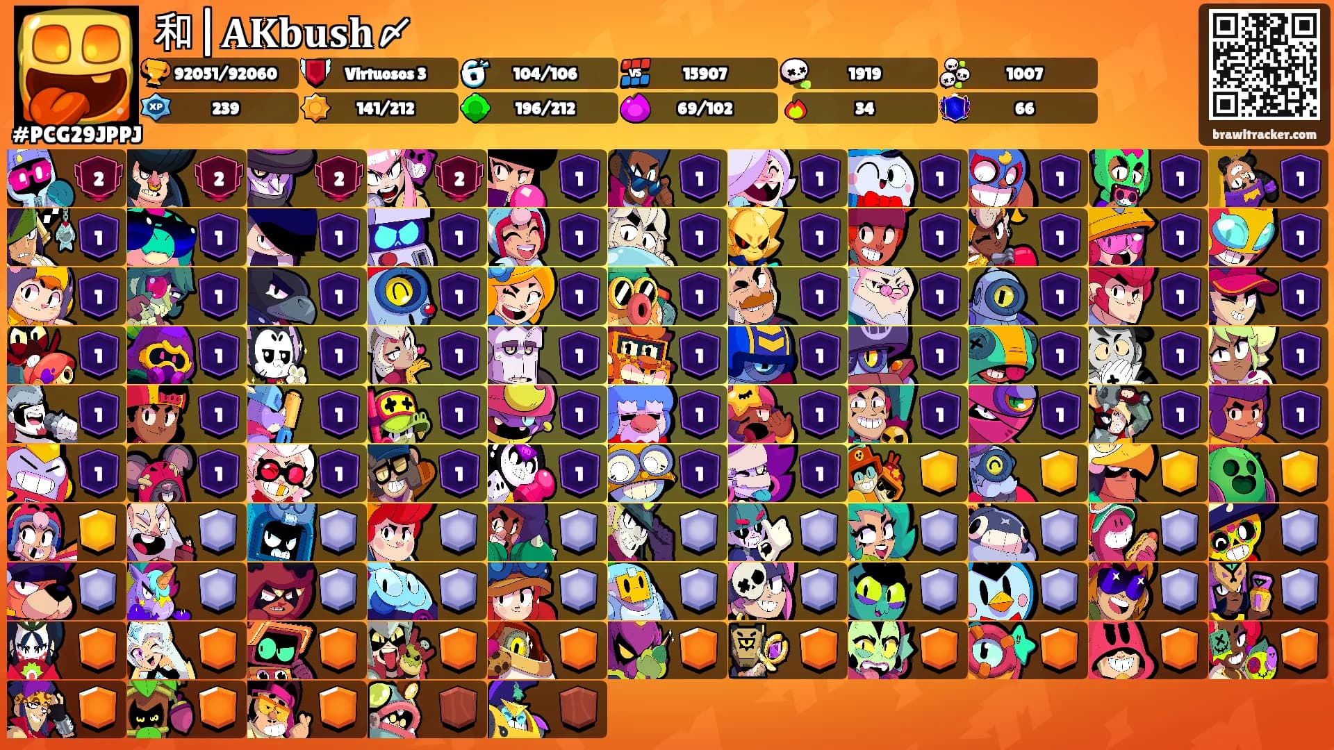 和|𝐀𝐊𝐛𝐮𝐬𝐡〆's Ranks