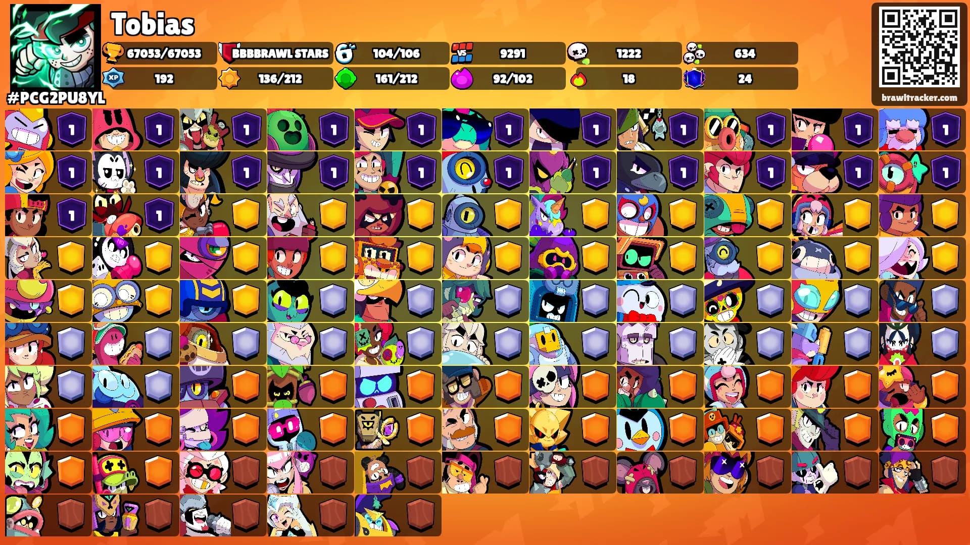 Tobias's Ranks