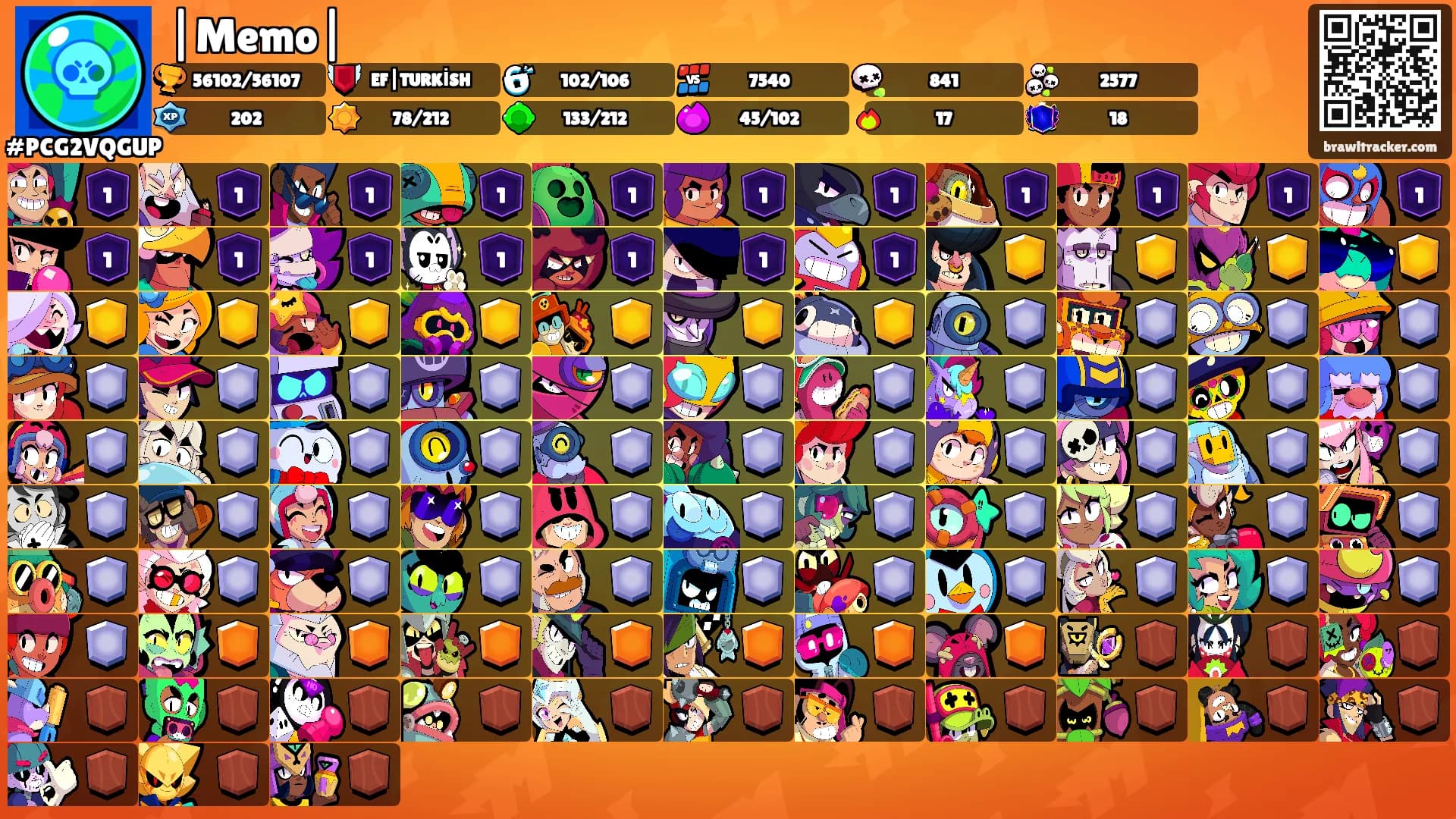 |Memo|'s Ranks