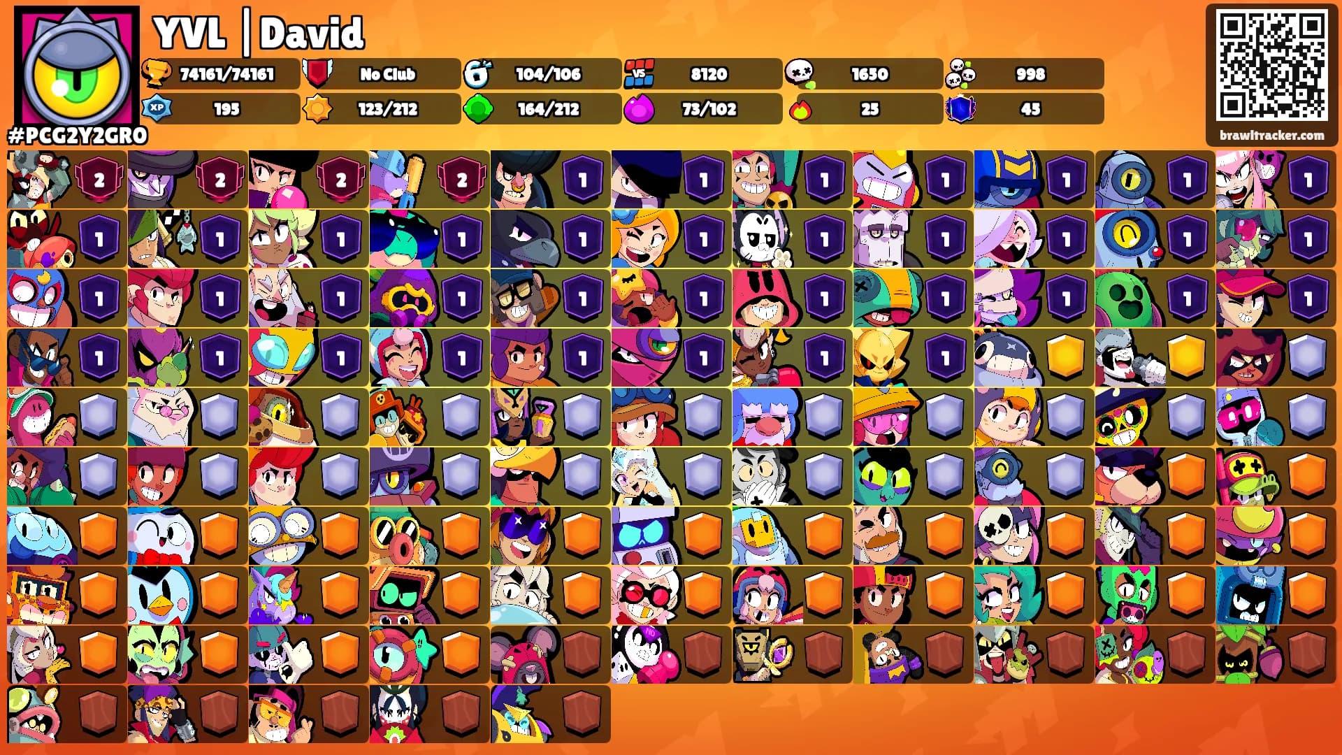 YVL |David's Ranks