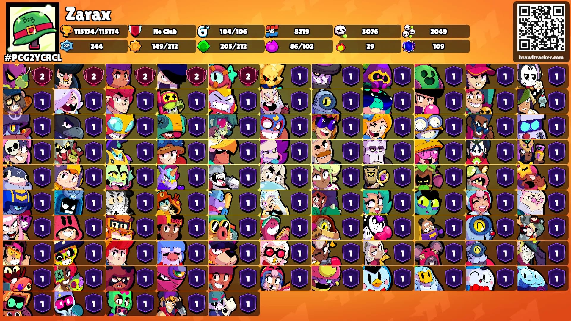 Zarax's Ranks