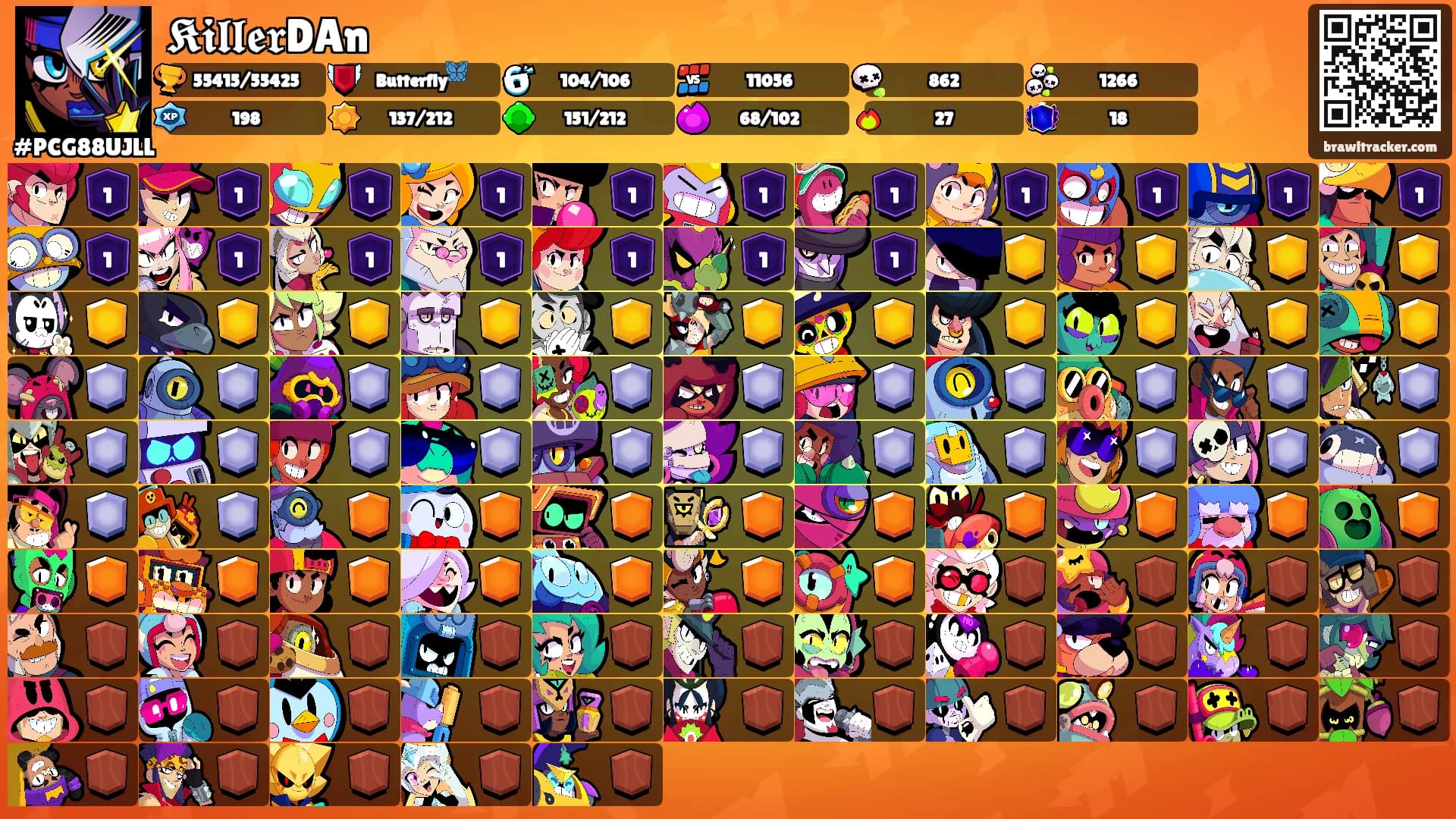 𝕶𝖎𝖑𝖑𝖊𝖗DAn's Ranks