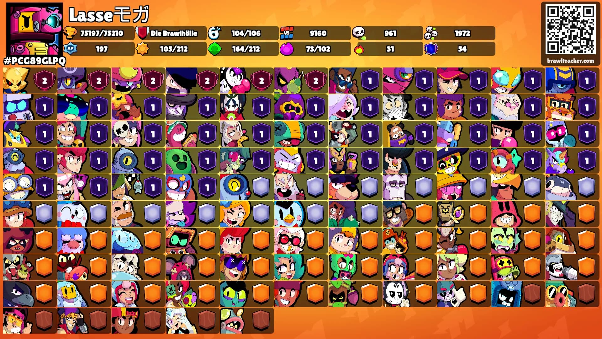 Lasseモガ's Ranks
