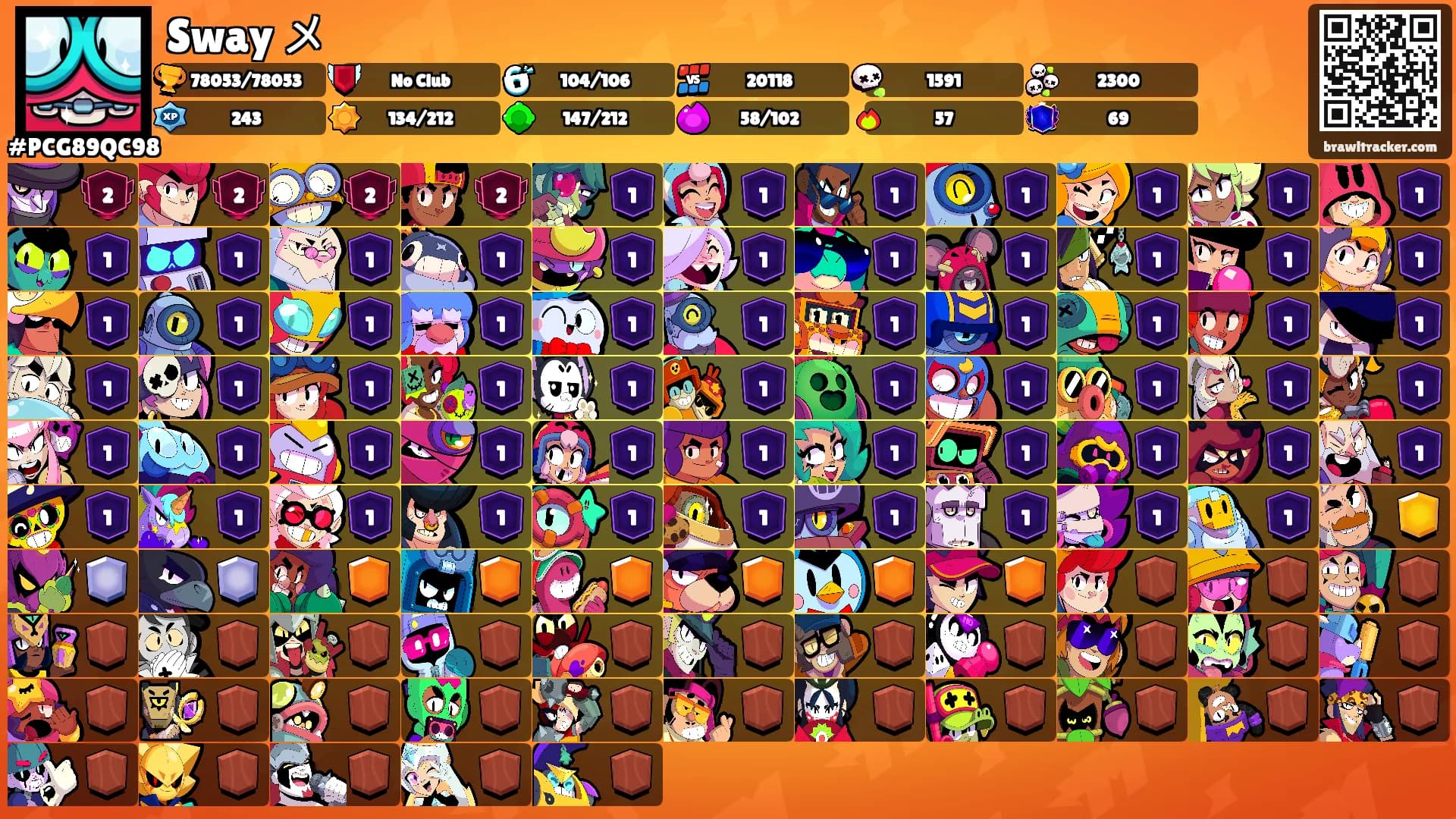 Sway メ's Ranks