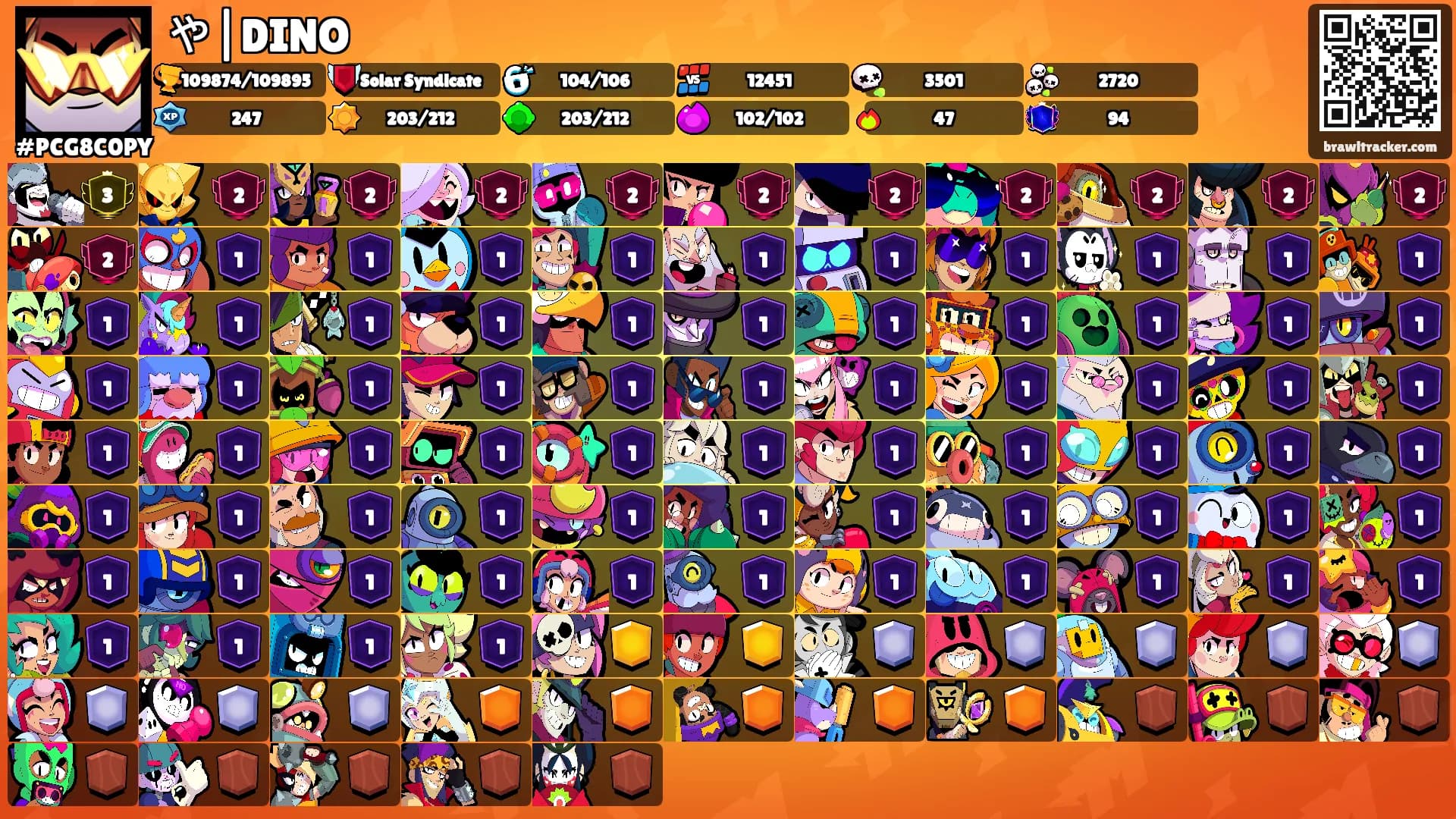 や|DINO's Ranks