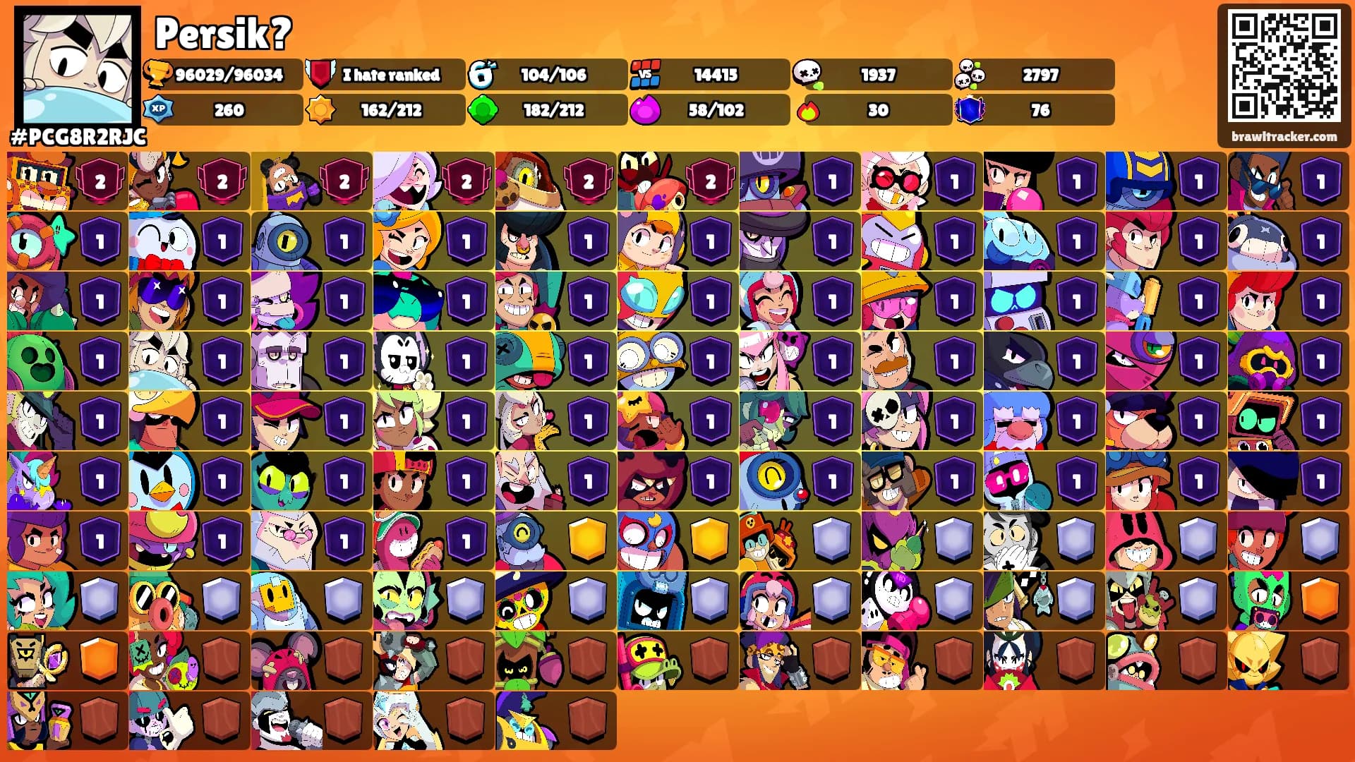 Persik?'s Ranks