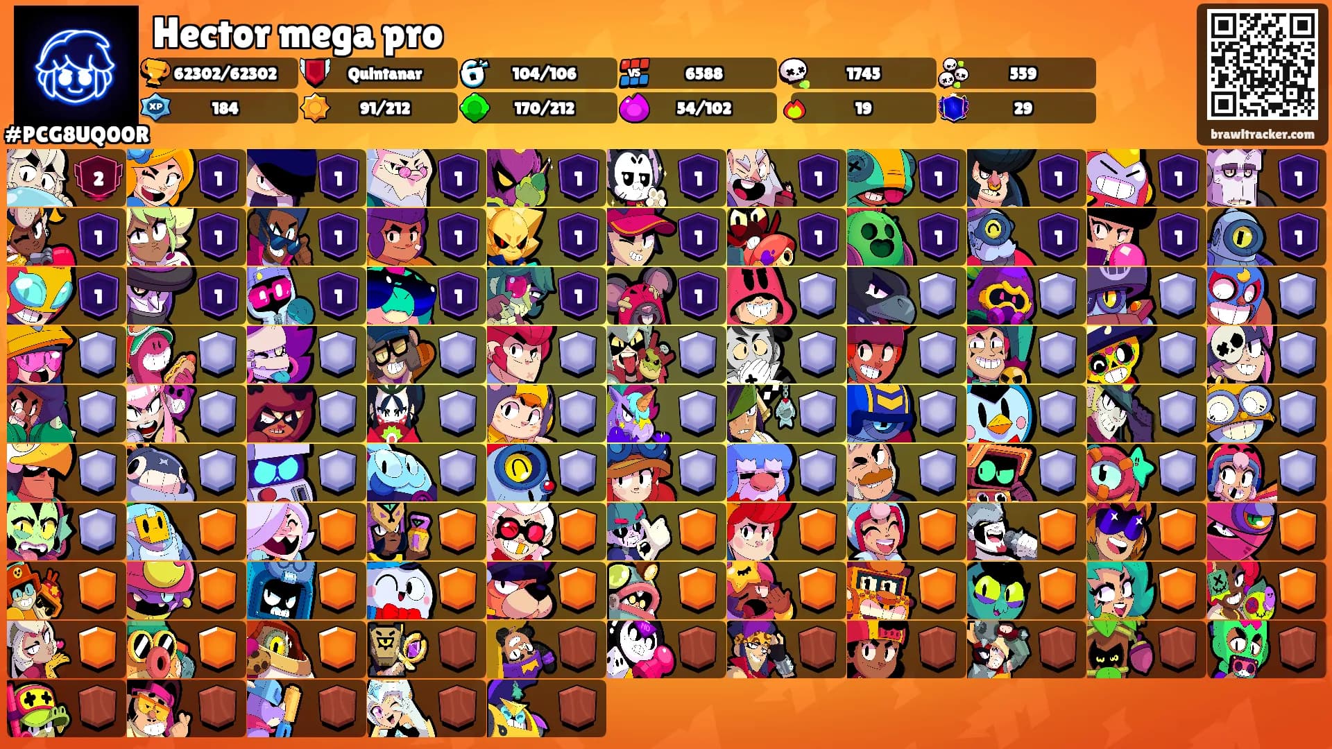 Hector mega pro's Ranks
