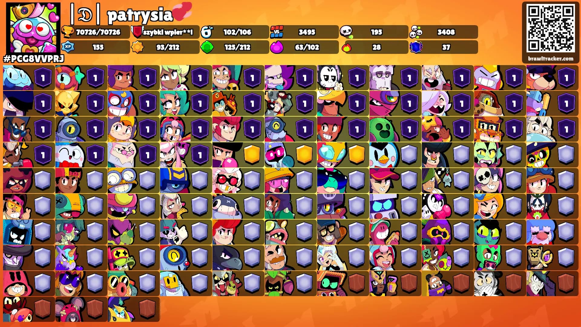 |𝔇| patrysia💞's Ranks
