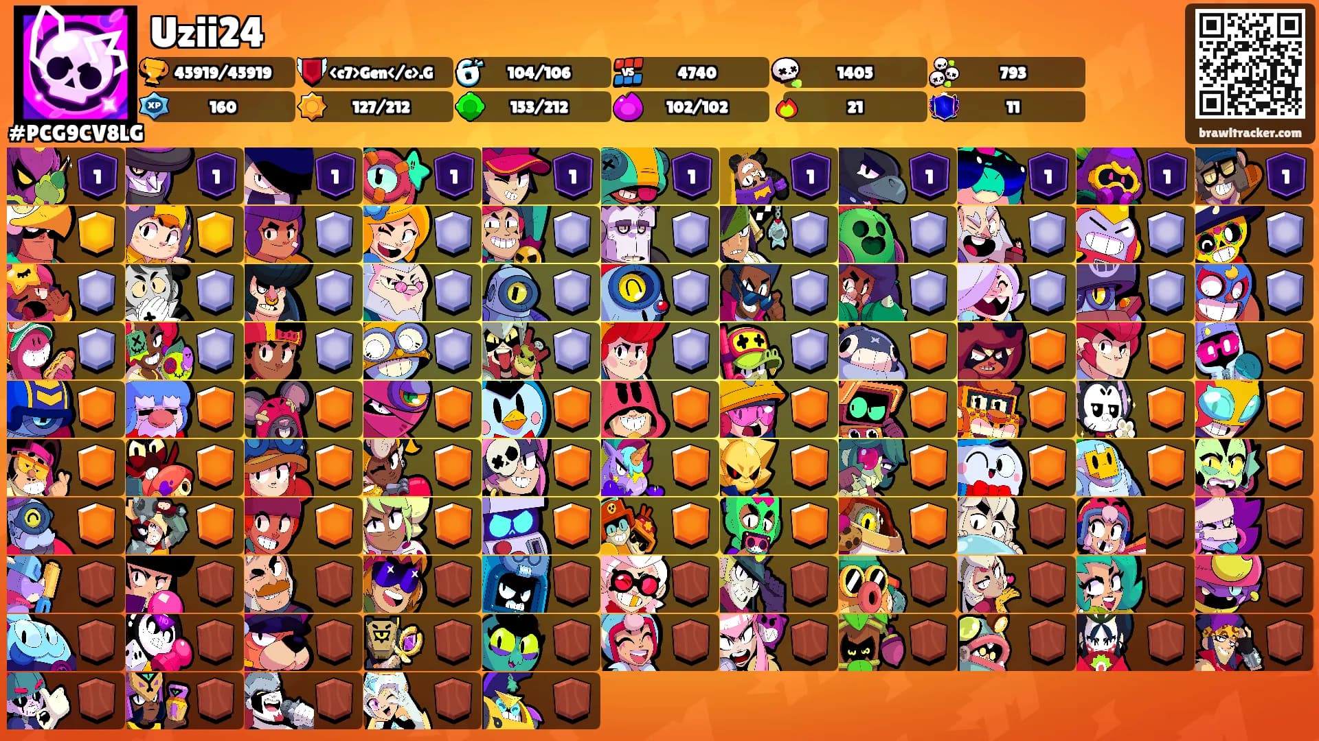 Uzii24's Ranks