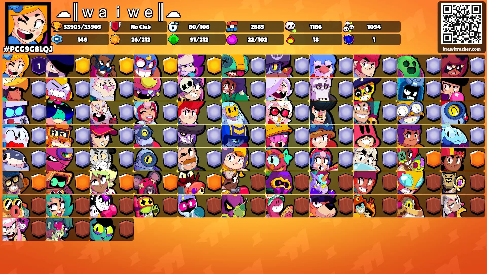 ☁║ｗａｉｗｅ║☁'s Ranks