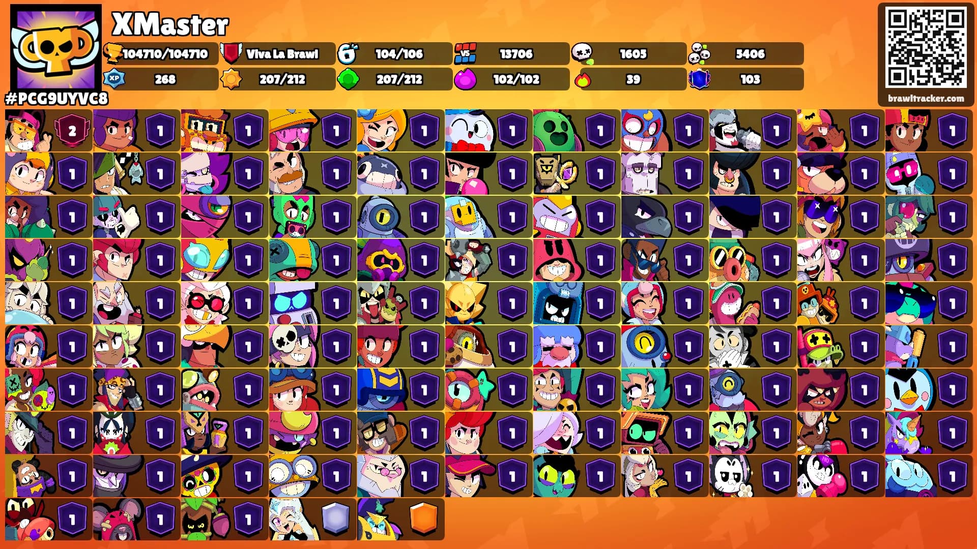 XMaster's Ranks