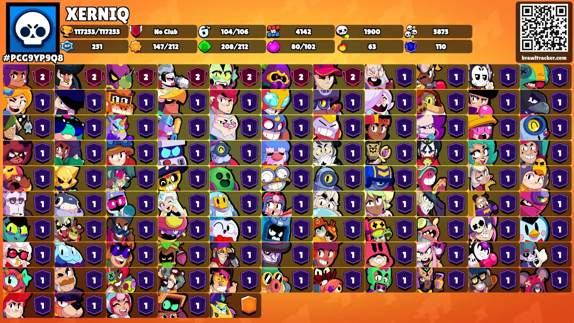 XERNIQ's Ranks
