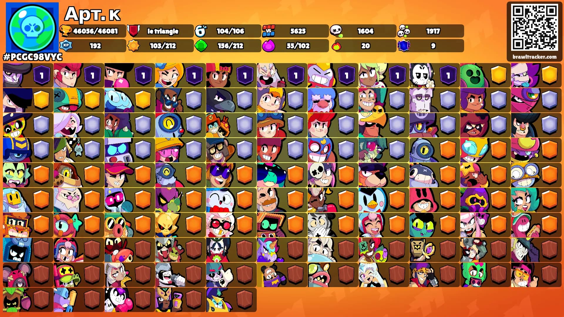 Арт. к's Ranks