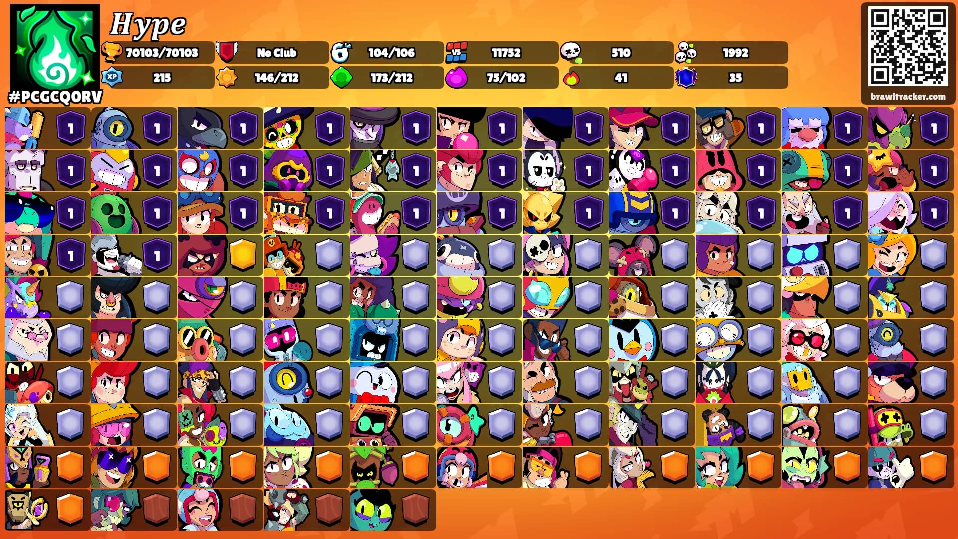 𝑯𝒚𝒑𝒆's Ranks