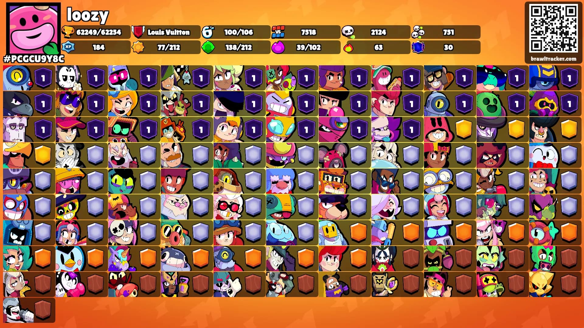 loozy's Ranks