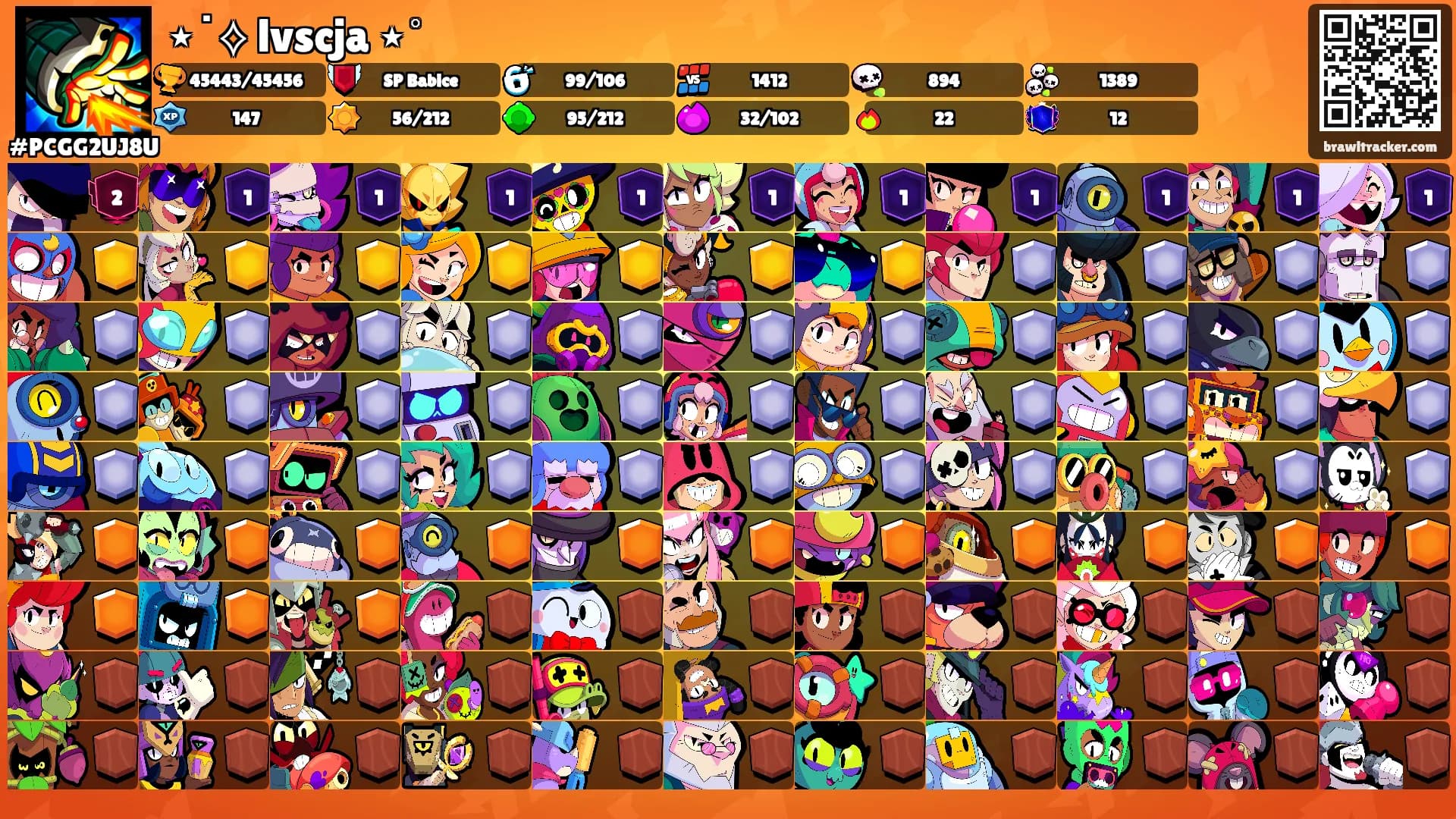 ⋆˙⟡ lvscja ⋆˚࿔'s Ranks