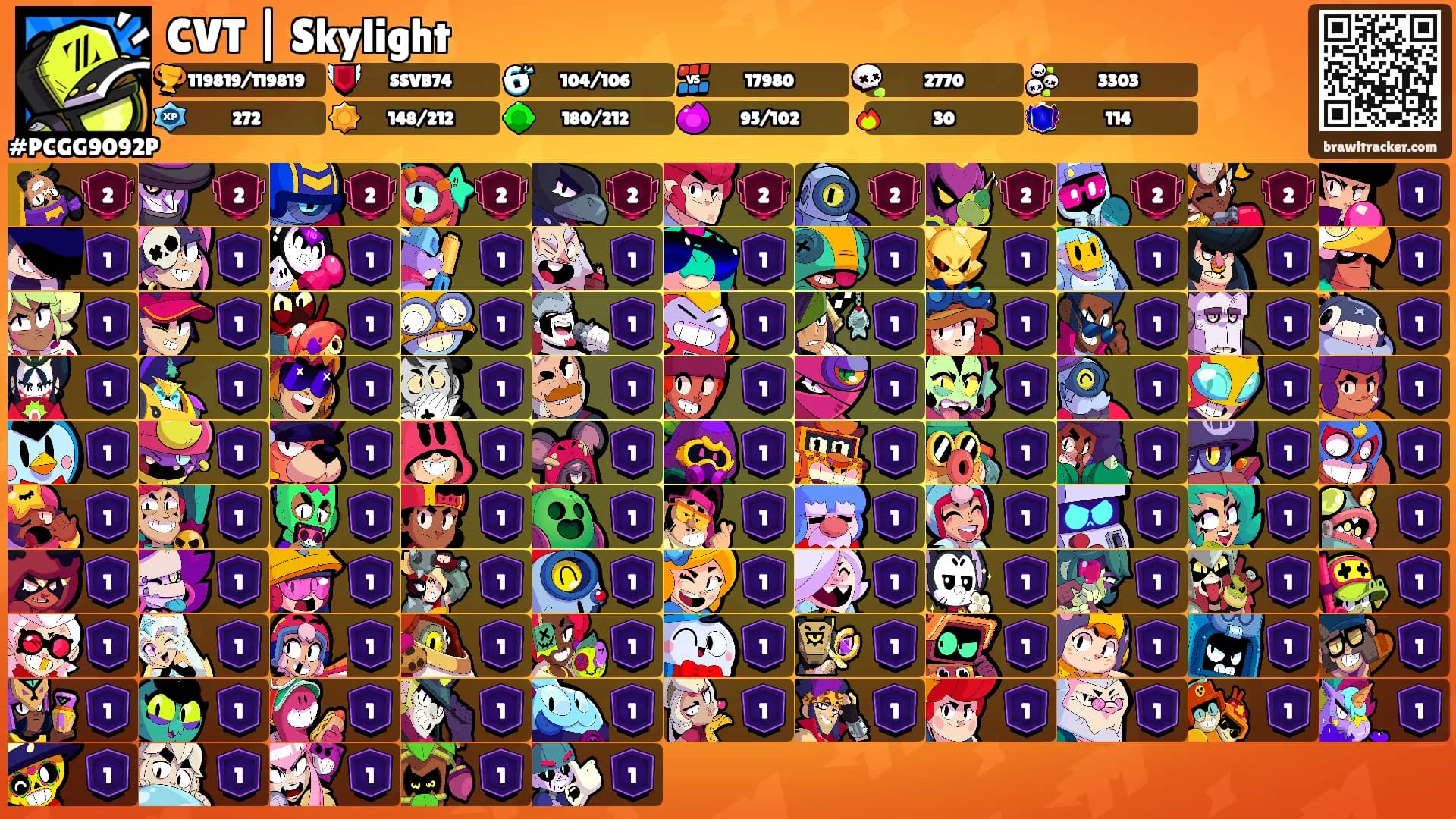 CVT | Skylight's Ranks