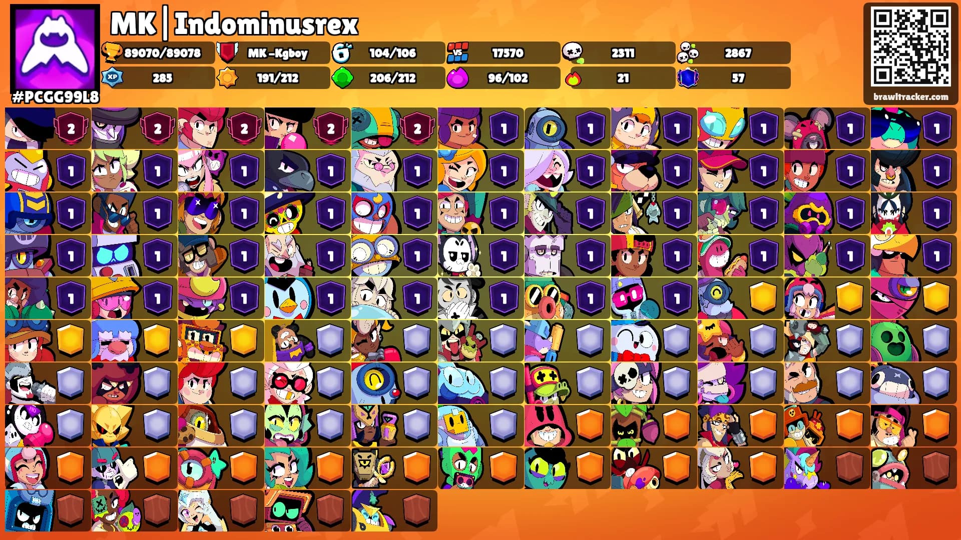 MK|Indominusrex's Ranks