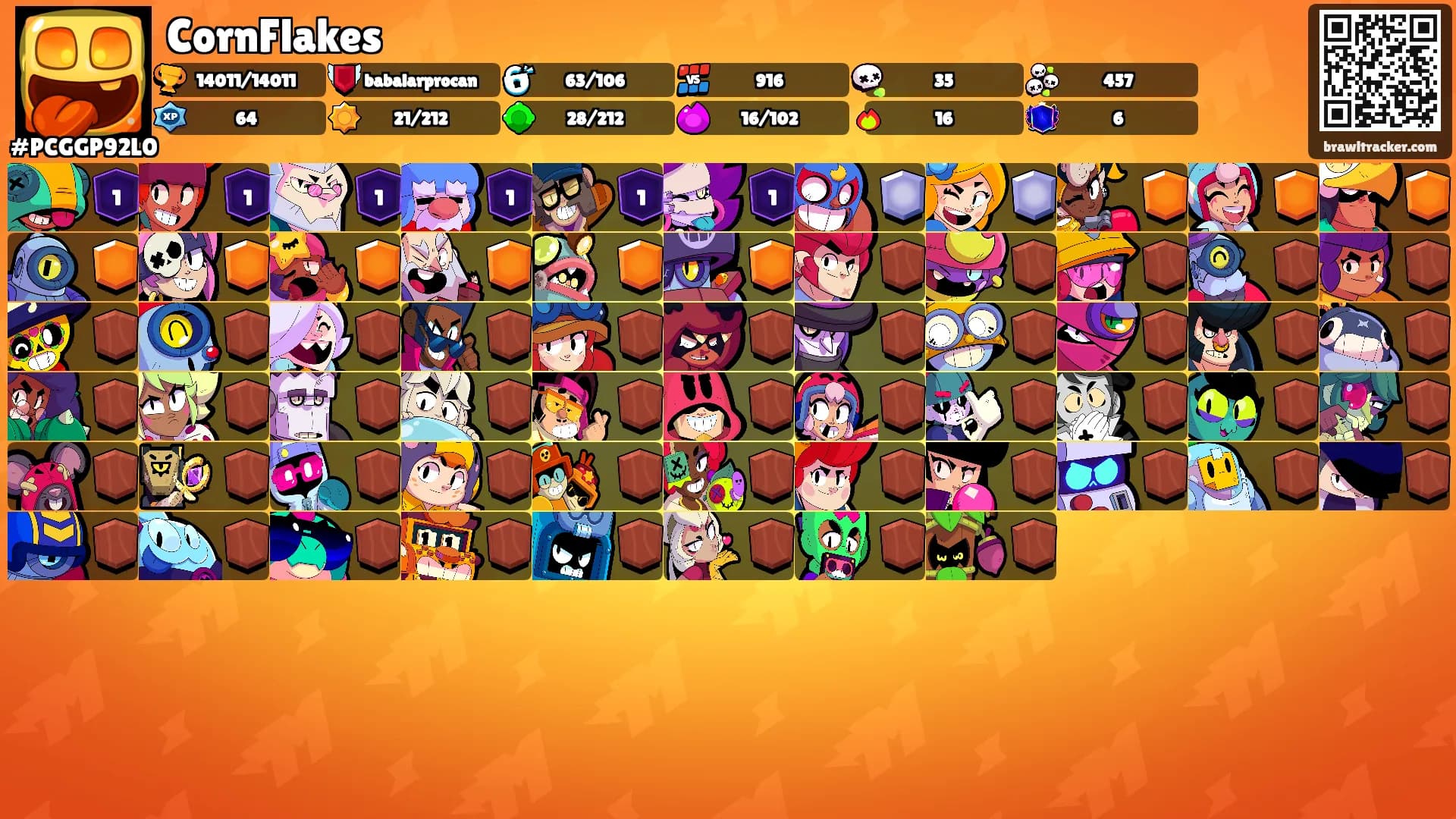 CornFlakes's Ranks