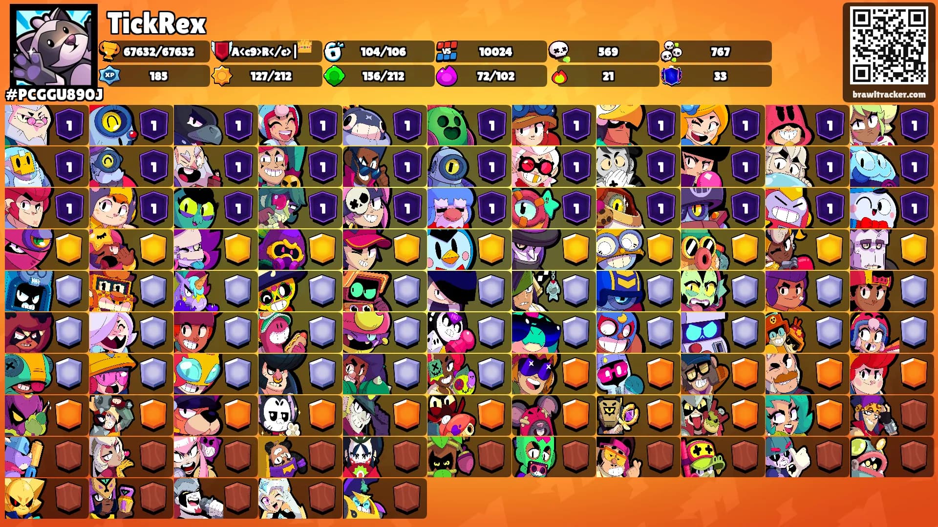 TickRex's Ranks