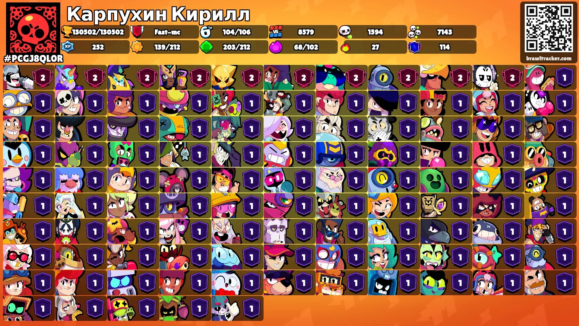 Карпухин Кирилл's Ranks