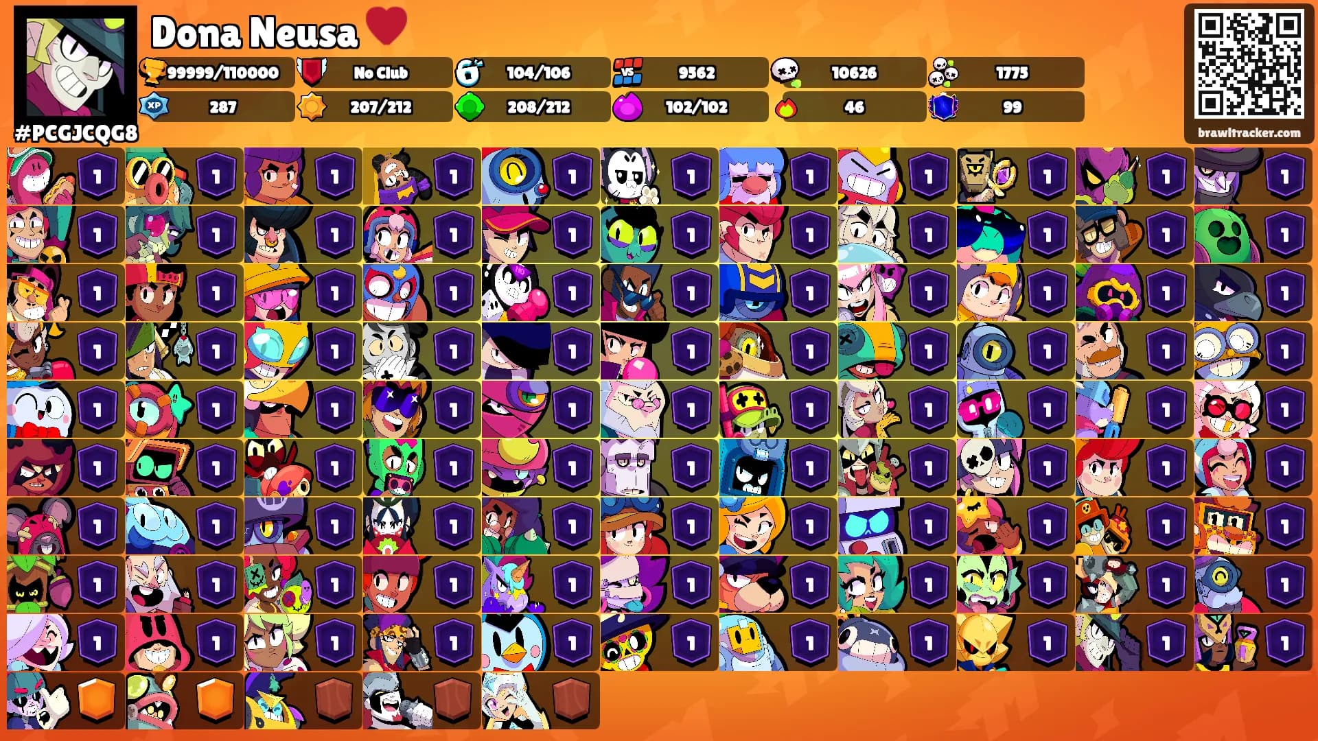 Dona Neusa ♥️'s Ranks