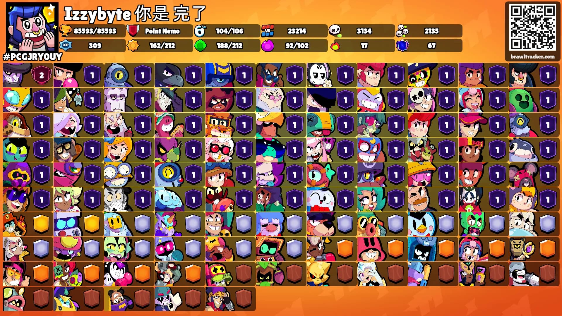 Izzybyte 你是 完了's Ranks