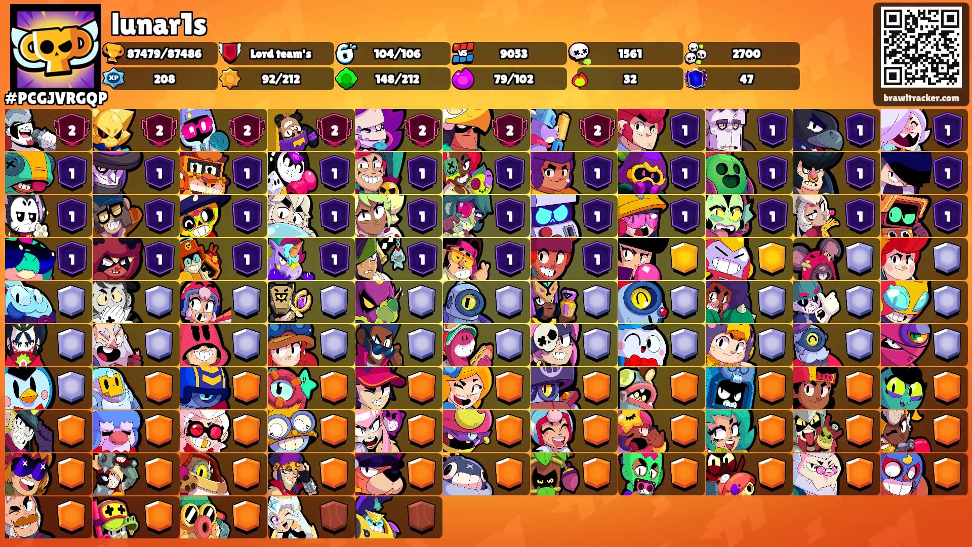 lunar1s's Ranks