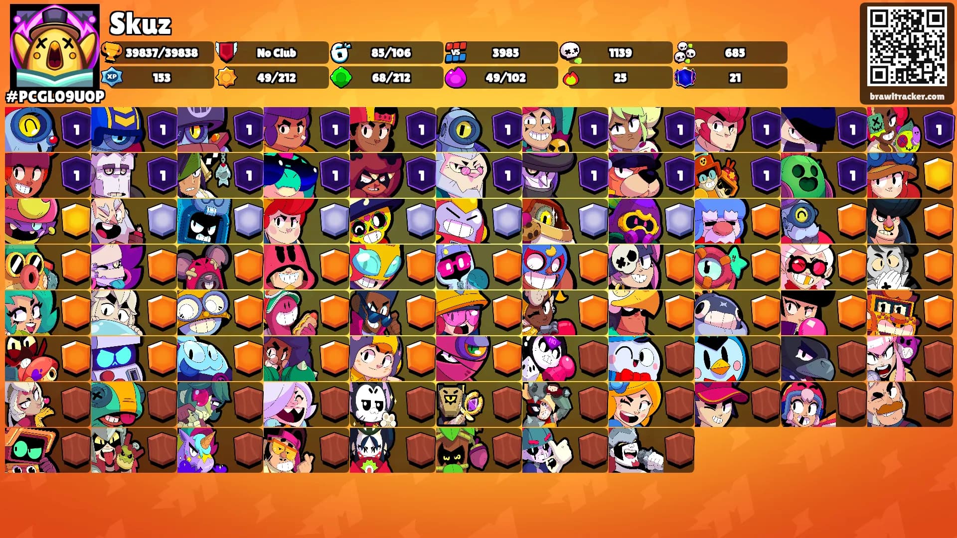 Skuz's Ranks