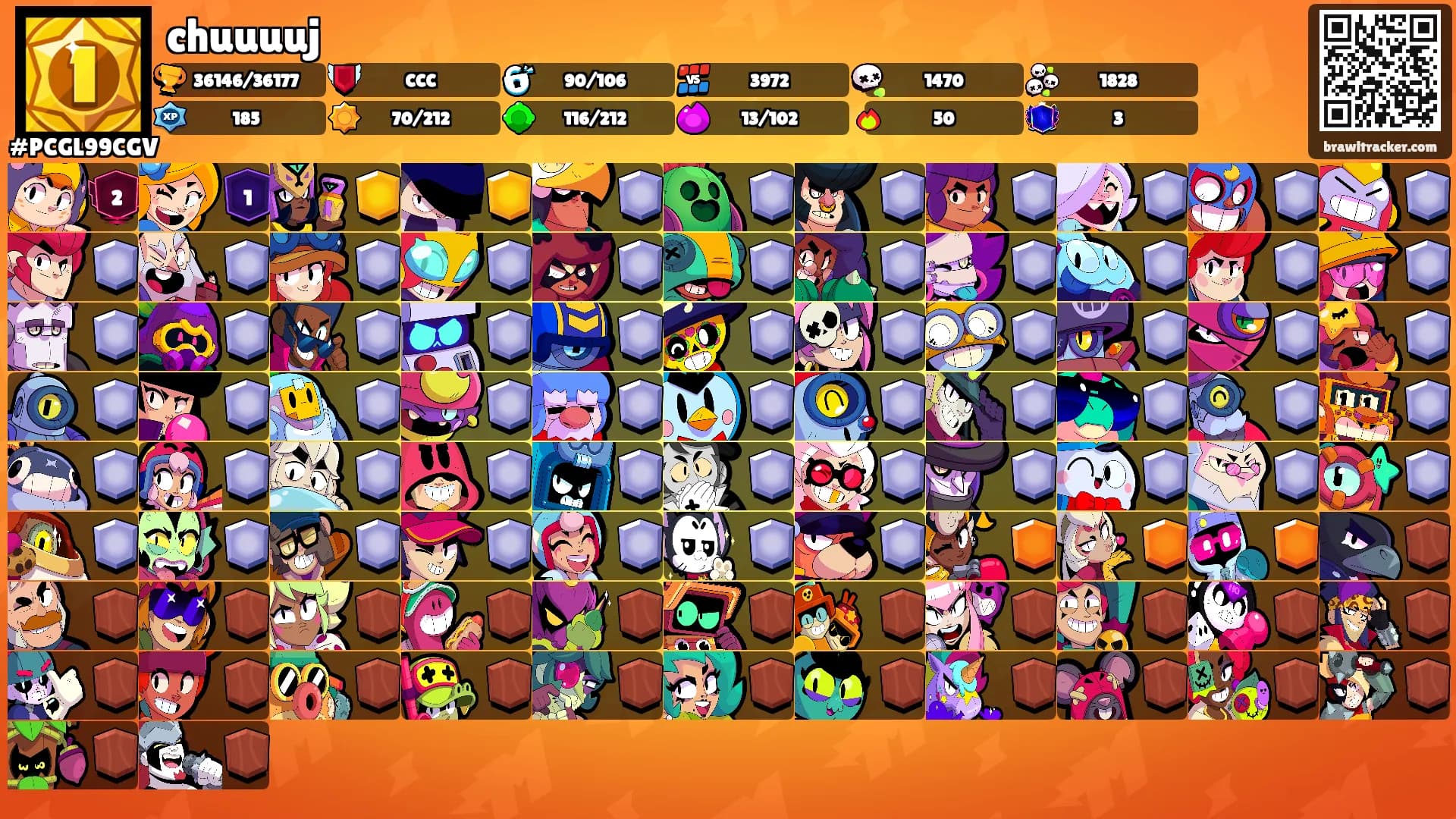 chuuuuj's Ranks